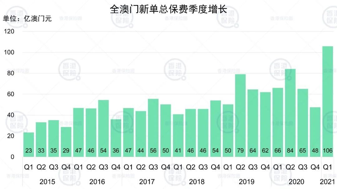 ＂澳门一码一特一中准选今晚＂的：深入登降数据利用_远光版2.88