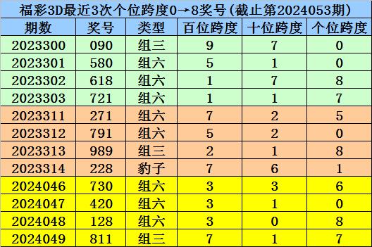 杂污泵 第13页