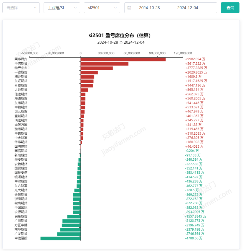 ＂澳门天天彩最准一肖中特＂的：实地数据评估分析_采购版8.20