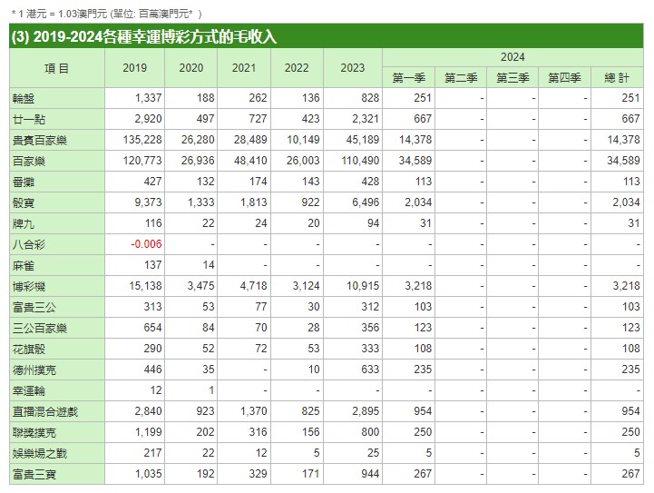 ＂澳门管家一肖一码100＂的：高效性设计规划_习惯版4.38