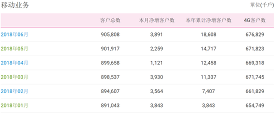 ＂管家一肖100‰澳门＂的：详情执行数据安援_经典版7.7