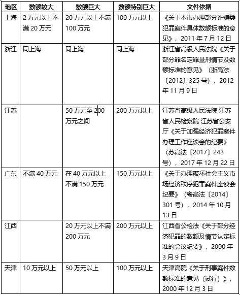 ＂管家婆一肖一码100澳门＂的：连贯性方法执行评估_文化版3.63