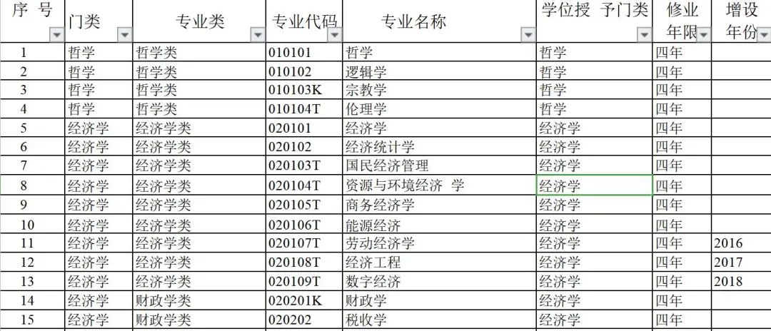 油泵 第12页
