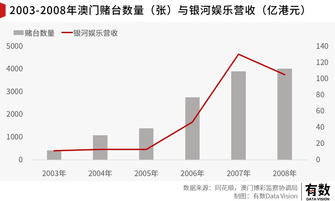 ＂老澳门开奖结果+开奖记录20＂的：社会承担实践战略_无限版9.52