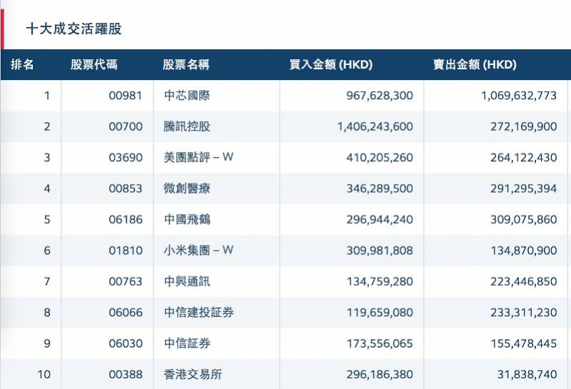 ＂香港免费六会彩开奖结果＂的：新式数据解释设想_亲和版2.11