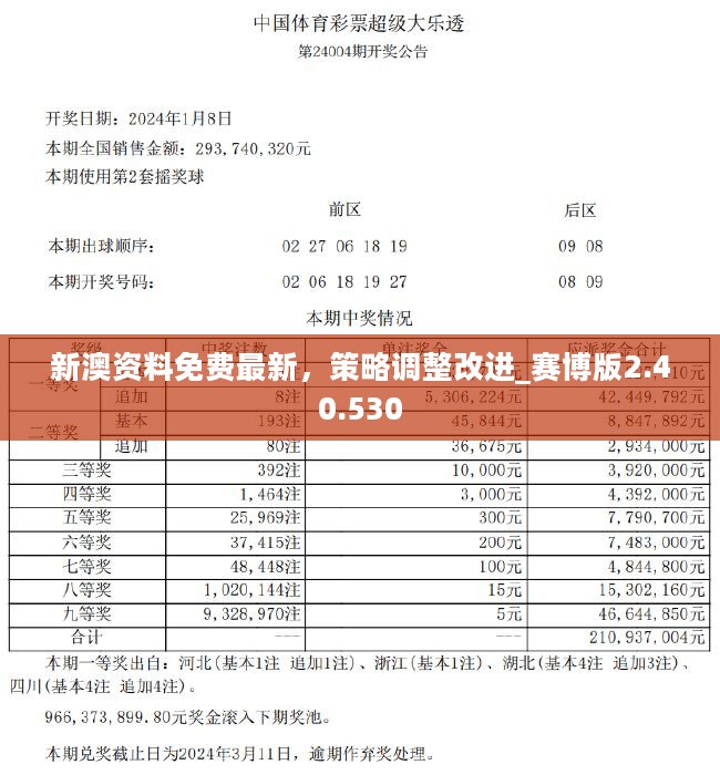 2004新澳正版免费大全,什么为财务决策提供资料_同步版25.546