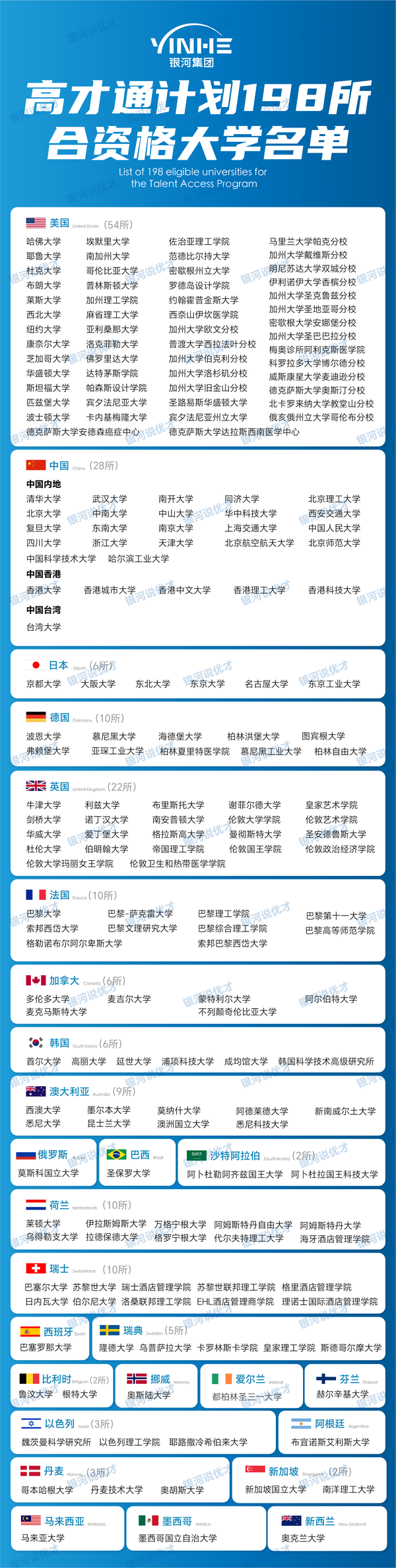 2024年澳门特马今晚号码,决策资料不规范_触控版42.198
