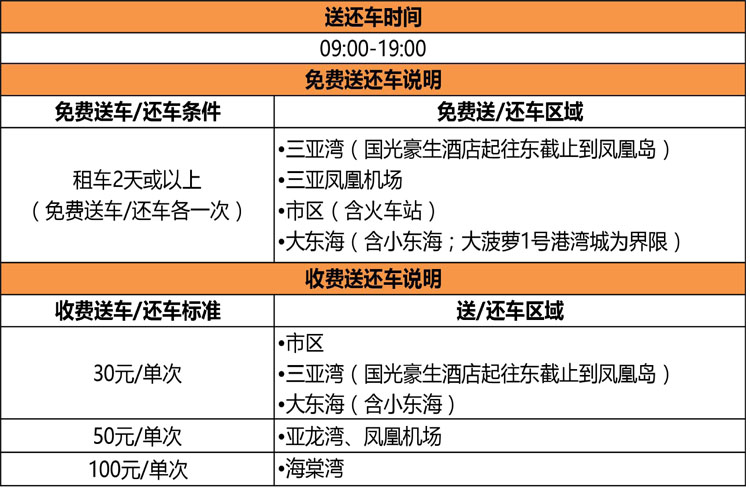 2024年香港6合开奖结果+开奖记录,安全设计方案评估_极速版59.562