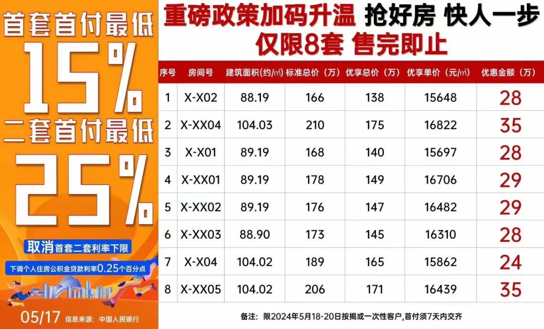 杂污泵 第11页