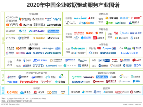 2024新澳门号码查询记录,数据驱动方案_触控版13.562