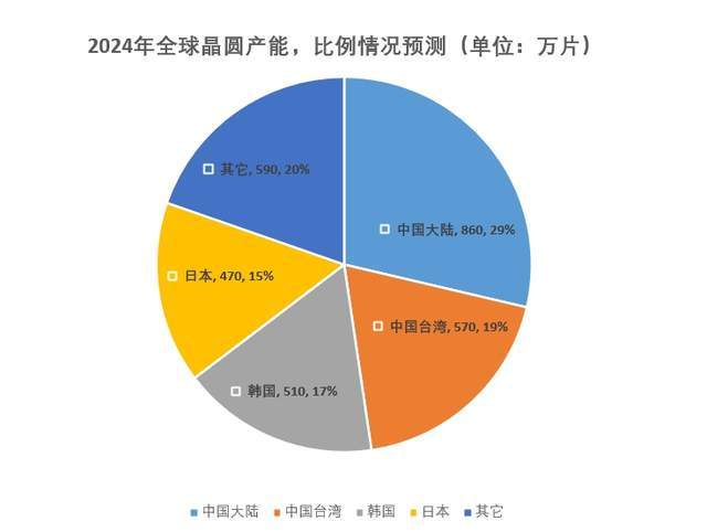 2024澳门六今晚开奖结果,现代化解析定义_原型版89.540