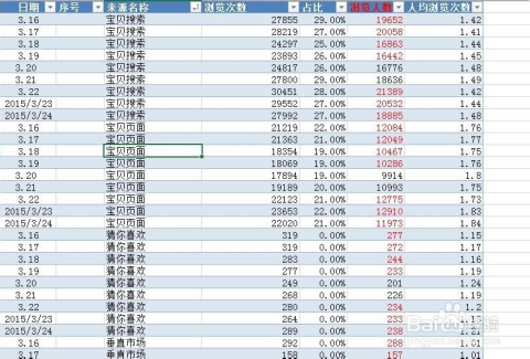 2024澳门天天开好彩大全开奖记录走势图,数据整合决策_为你版16.535