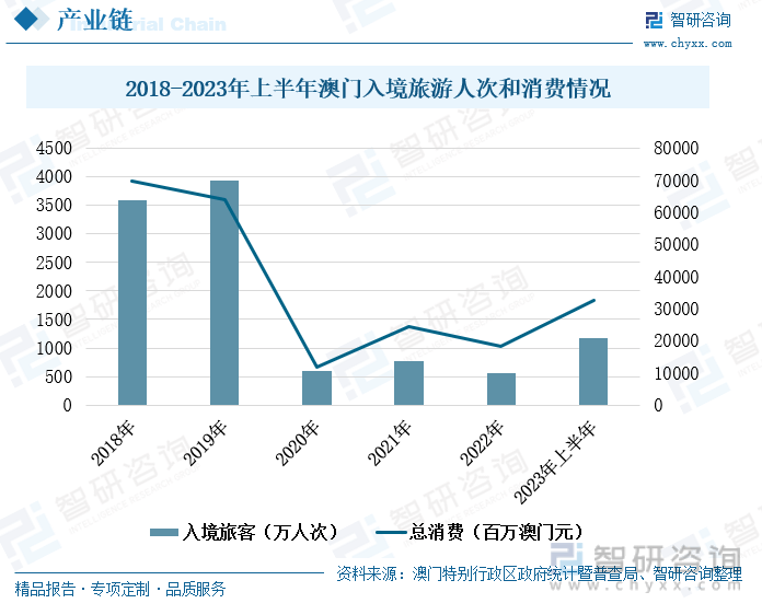 2024澳门天天开好彩资料？,创新发展策略_职业版14.359
