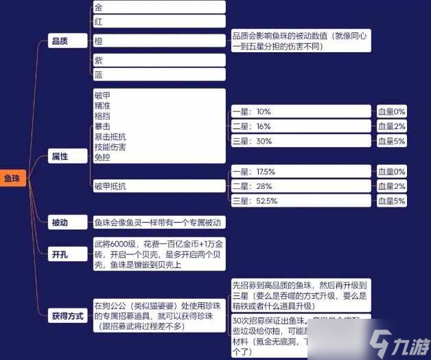 2024澳门开奖结果记录,系统分析方案设计_智慧共享版3.743