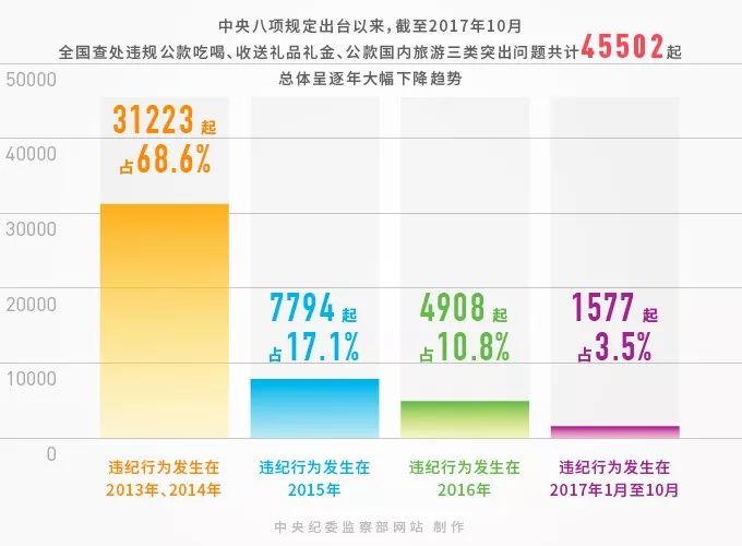 2024澳门特马今晚开,数据化决策分析_先锋版88.191