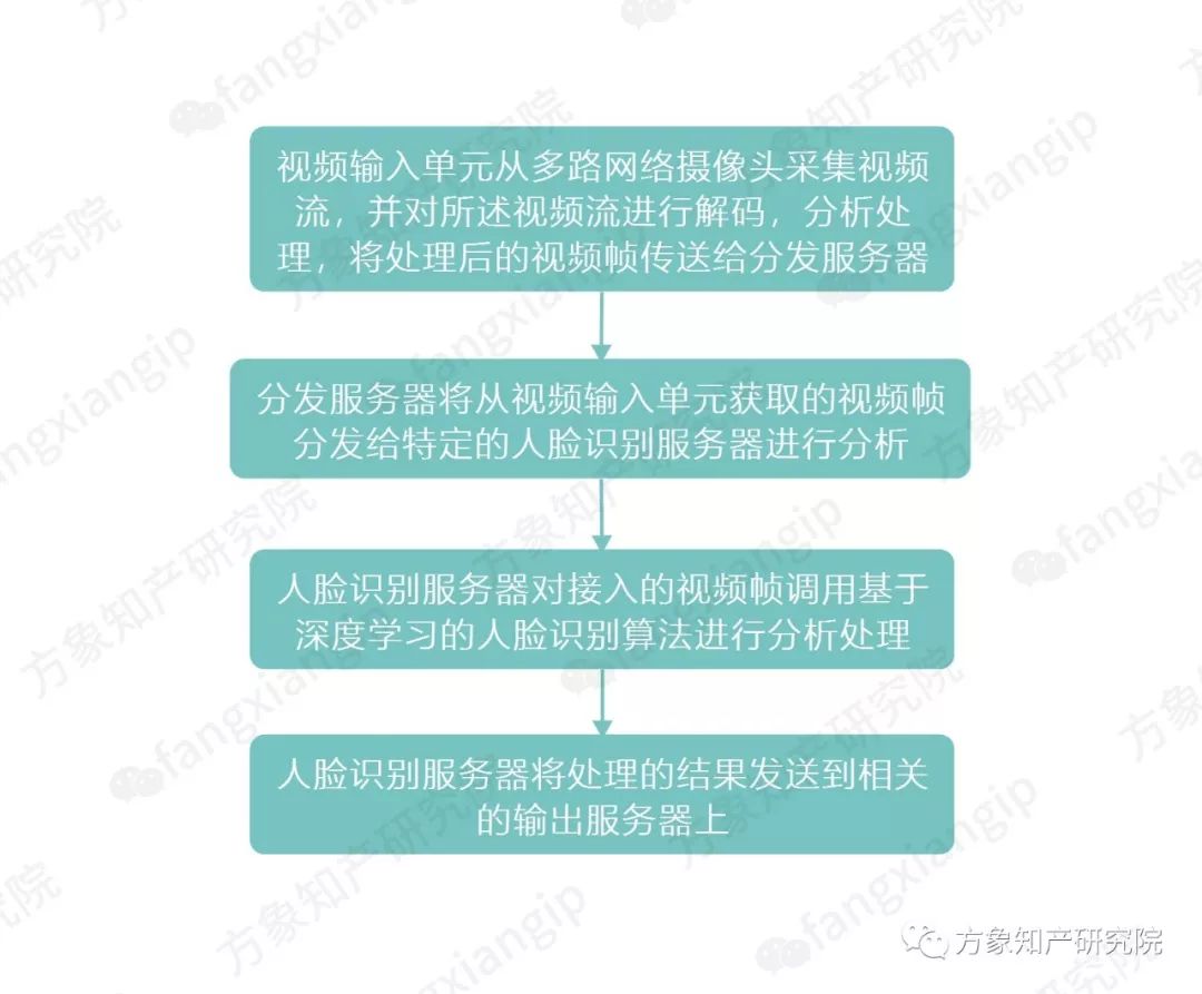 2024澳门精准正版资料,安全设计解析说明法_影像版33.408