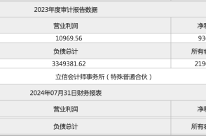 2024香港开奖记录,快速问题解答_Tablet47.232