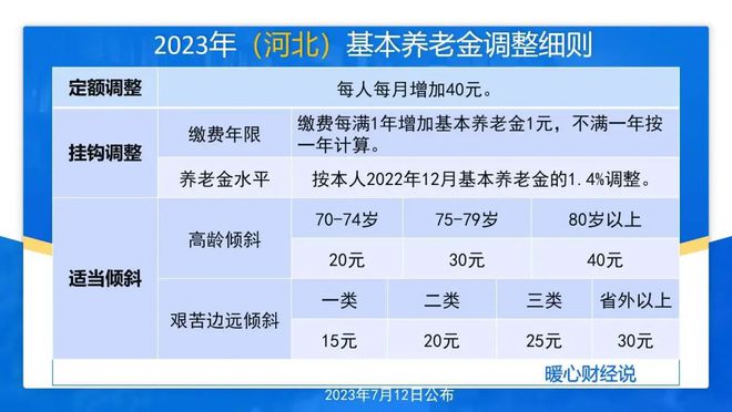 油泵 第10页