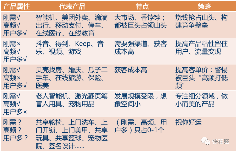 外装式行星齿轮滚筒 第10页