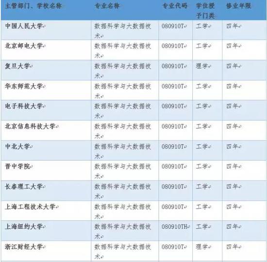 494949澳门今晚开什么,科学数据解读分析_文化版68.612