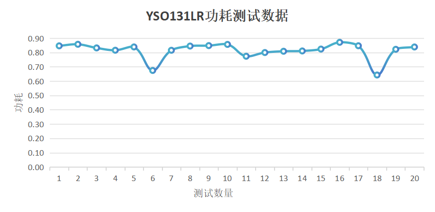7777788888新澳门开奖2023年,快速产出解决方案_光辉版34.334