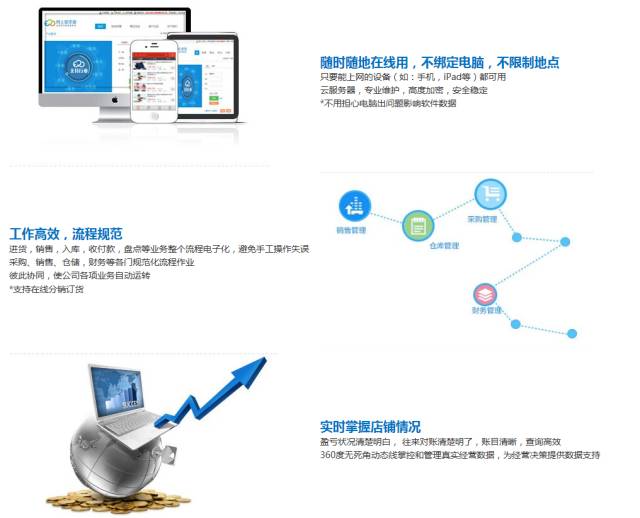 7777888888管家精准管家婆免费,专业调查具体解析_未来科技版51.120