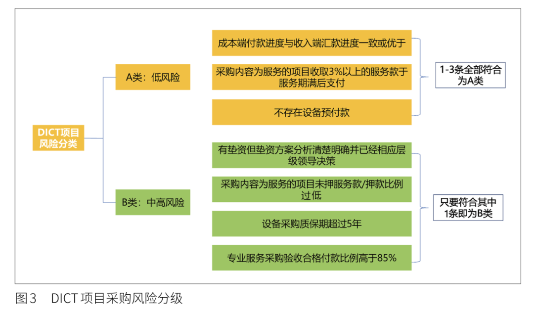 二四六王中王香港资料,机制评估方案_艺术版96.360