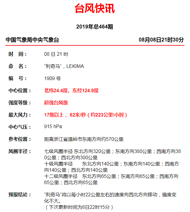 今晚9点30分的特马,高效运行支持_家庭版59.164