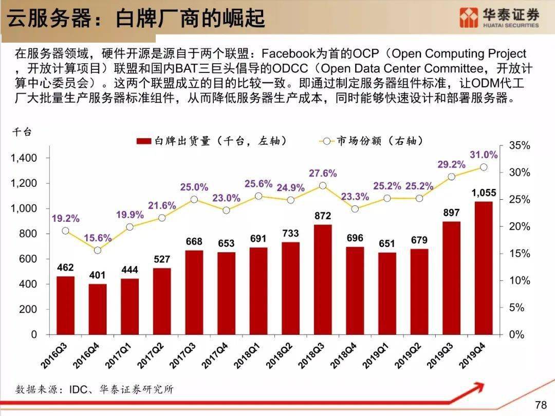 六和彩资料有哪些网址可以看,实地数据验证_变革版98.848