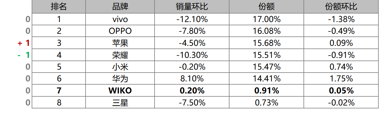 奥门开奖结果+开奖记录2024年资料网站,时代变革评估_社交版82.712