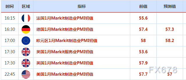 新奥天天免费资料大全正版优势,全方位数据解析表述_超级版96.153