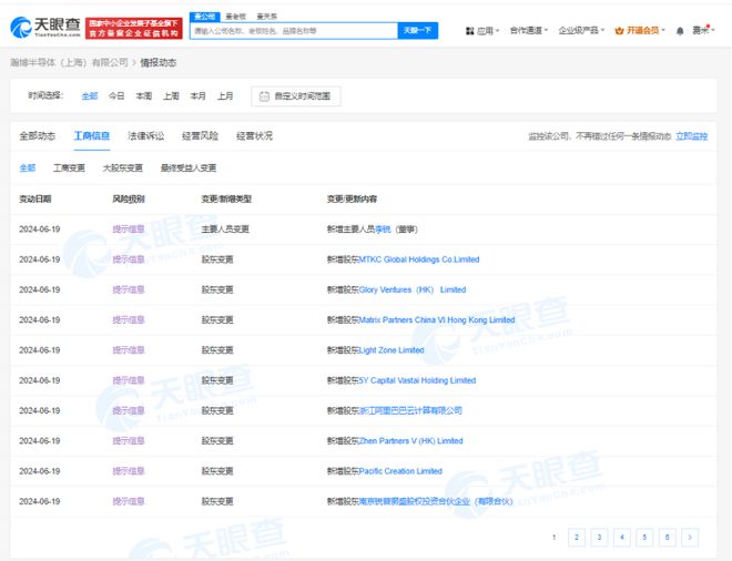 新奥天天正版资料大全,精细评估方案_家庭影院版27.463