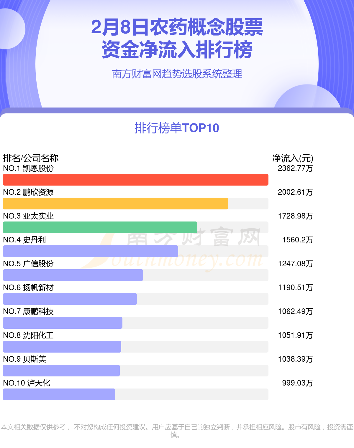 新奥精准资料免费大全,实地数据验证_随机版56.968