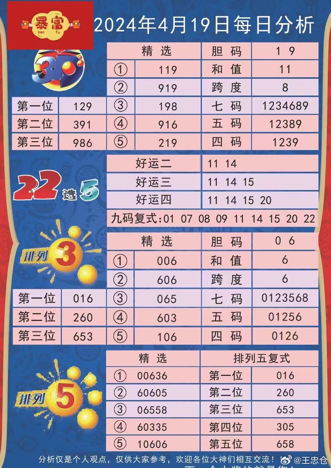 新澳2024今晚开奖资料客家娘,实际调研解析_曝光版74.739