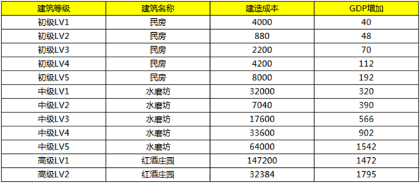 外装式行星齿轮滚筒 第9页