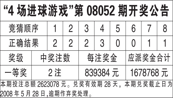 新澳今晚开奖结果查询,最新碎析解释说法_私人版65.256
