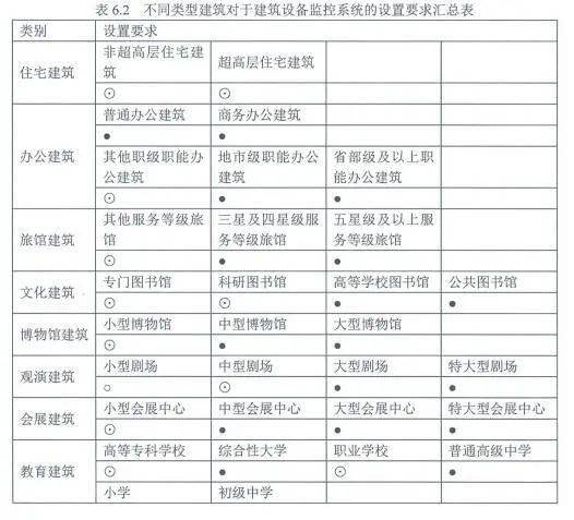 新澳资料正版免费资料,项目建设决策资料模板_性能版94.486