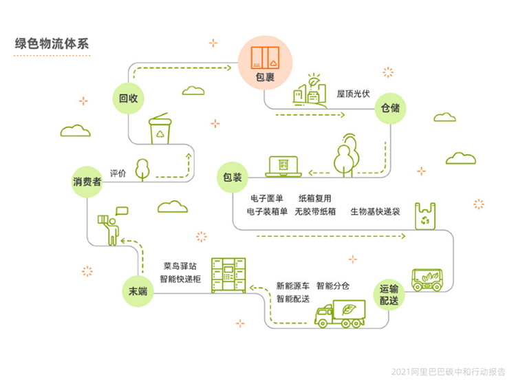 新澳门一码一肖一特一中水果爷爷,安全设计方案评估_环保版42.405