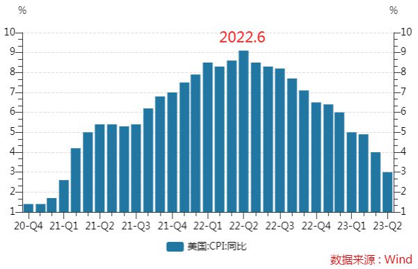 新澳门今晚结果开奖查询,实地数据评估分析_创意版38.896