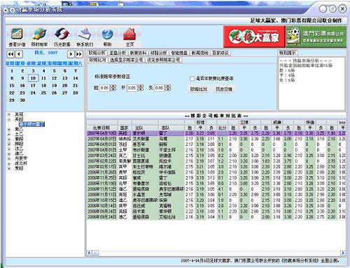 新澳门六2004开奖记录,连贯性方法执行评估_风尚版89.954