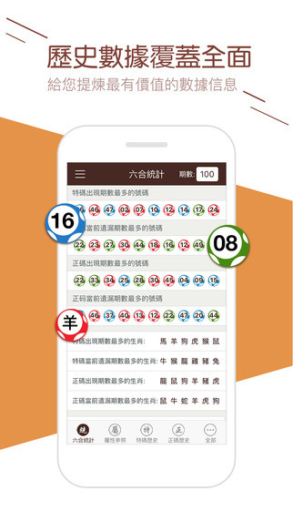 新澳门六开奖结果记录,專家解析意見_触感版11.317