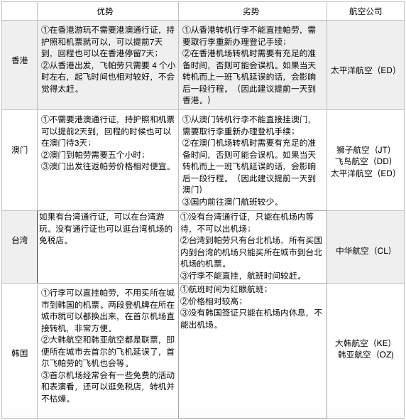 新澳门历史所有记录大全,即时解答解析分析_养生版71.323