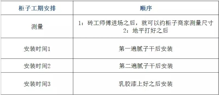新粤门六舍彩资料正版,综合计划评估_温馨版10.889