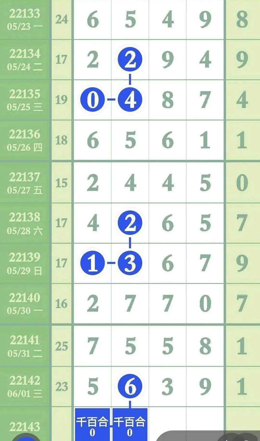 最准一肖一码一子中特7955,实地验证策略具体_长生境96.751
