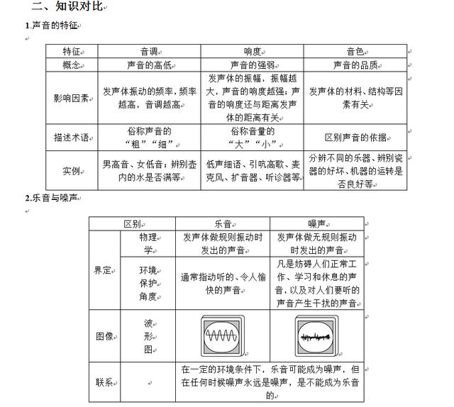 澳门一码一码100准确张子慧,快速实施解答研究_云端版14.791