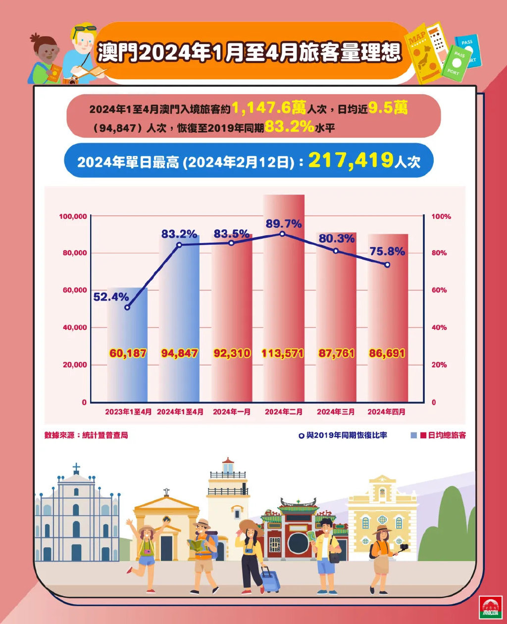 澳门最准的资料免费公开,实证分析细明数据_服务器版32.376