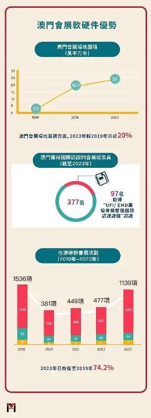 澳门最精准正最精准龙门,科技成果解析_演讲版35.922