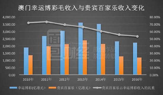 管家一肖100‰澳门,设计规划引导方式_娱乐版71.131