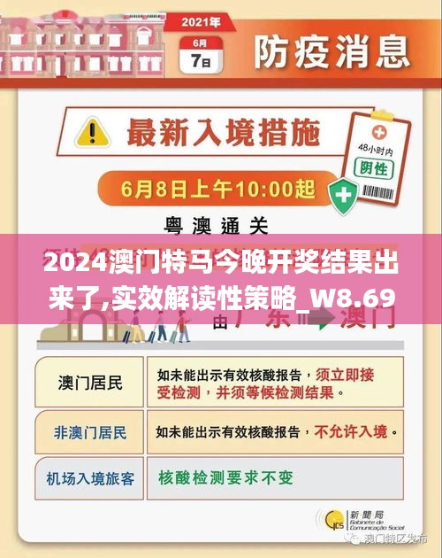 ＂2024年今晚澳门特马＂的：最新研究解读_幽雅版5.31