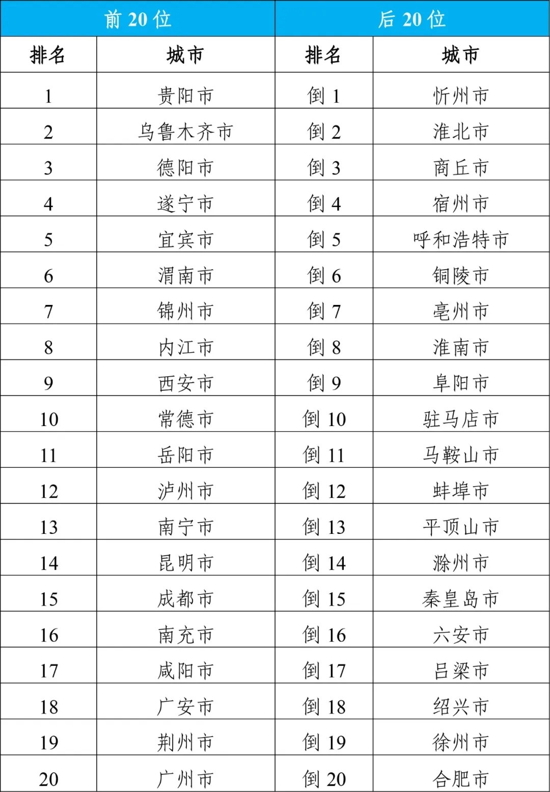 ＂2024年正版资料免费大全功能介绍＂的：实时分析处理_味道版8.20